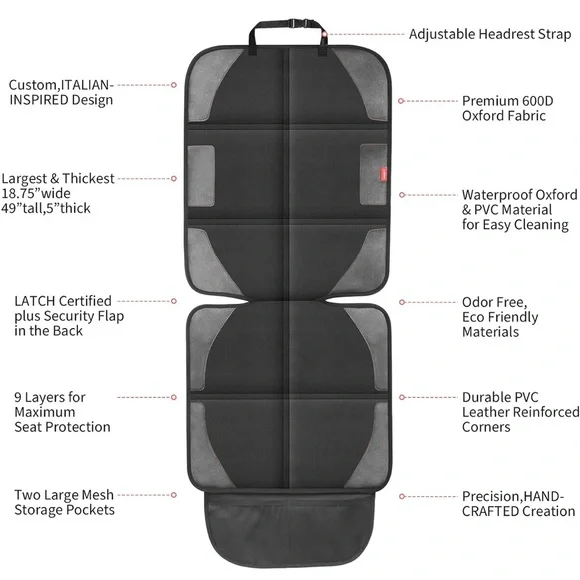 Car Seat Protector - Picture 4 of 5